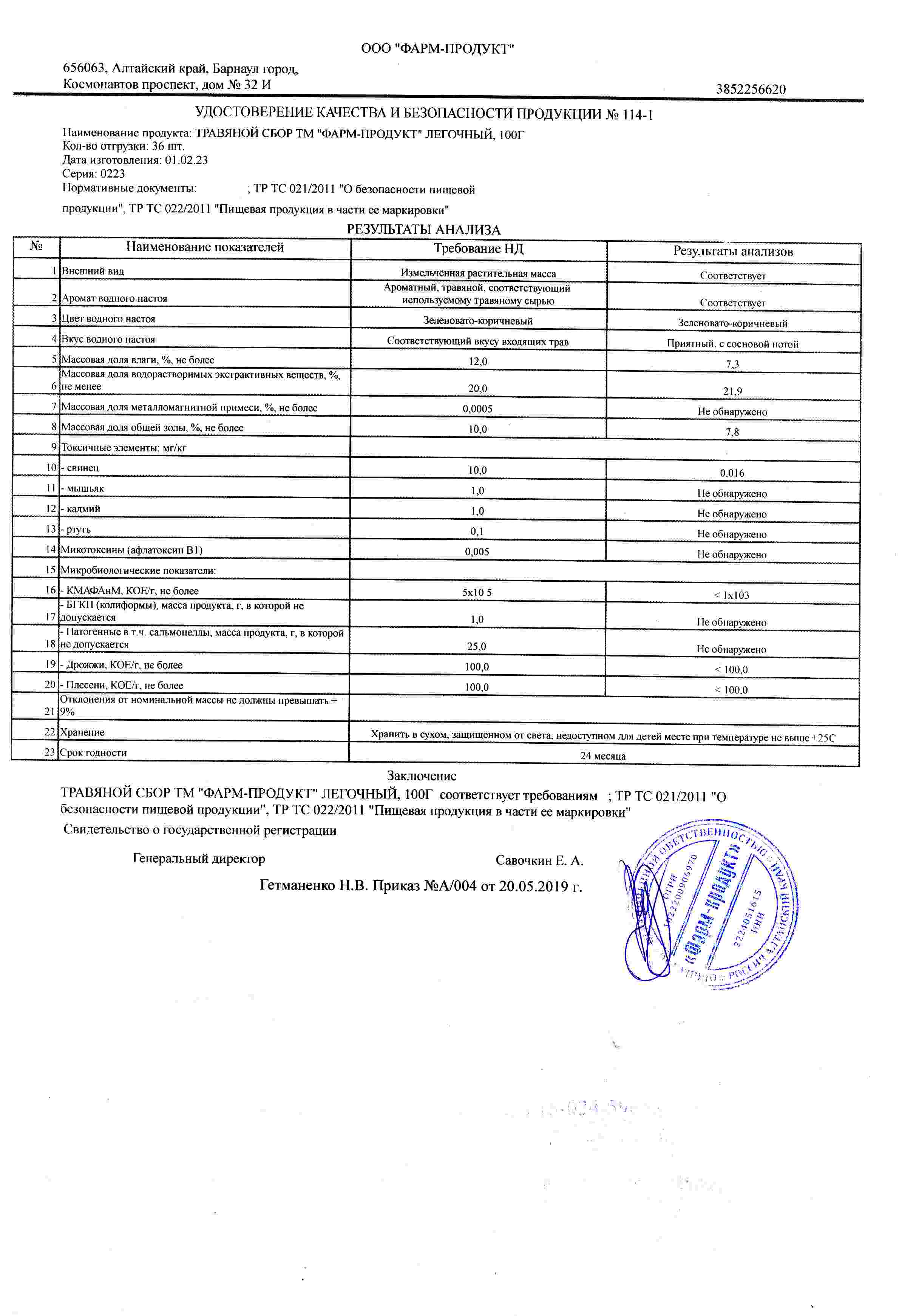 Паспорт №022023